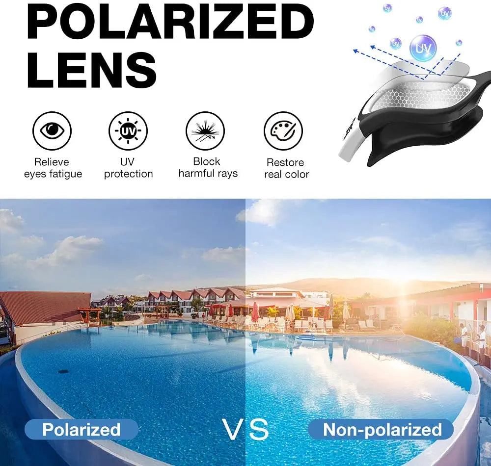 Safety Waterproof UV Protection Anti-Fog Swimming Goggles for Adult Men Women