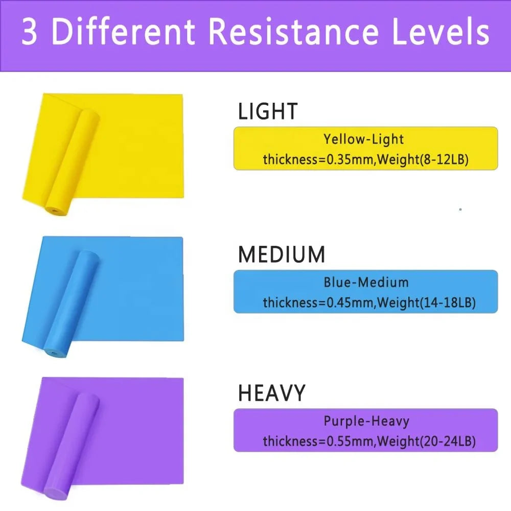 Blue TPE Material Exercise Therapy Band Strength Training Yoga Pilates Stretching Elastic Resistance Bands Home Gym Workout