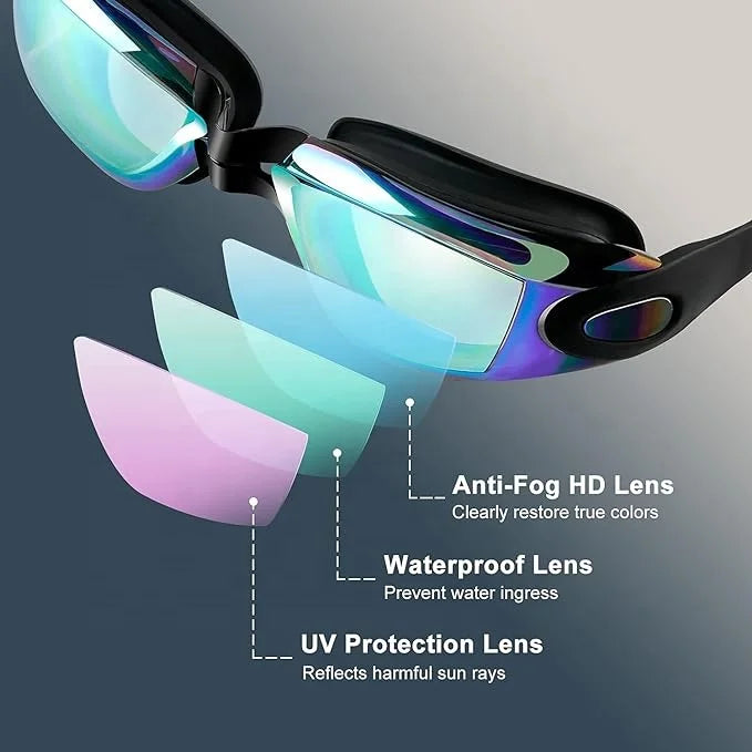 Professional Anti Fog Swimming Goggles No Leaking UV Protection Wide View Swim Goggles for Women Men Adult Kids
