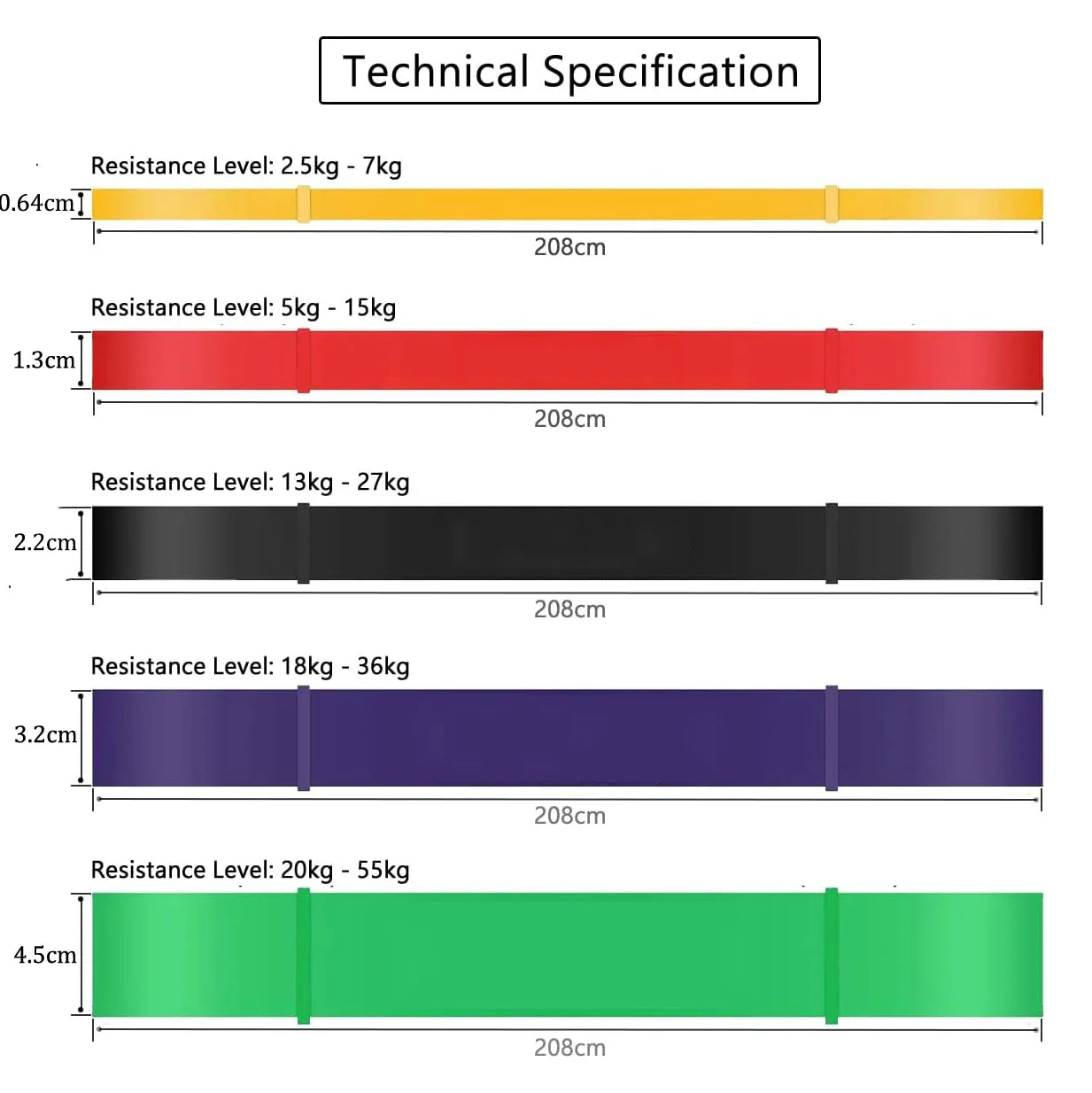Factory Price Exercise 208cm Pull up Power Fitness Loop Band Latex Gym Training Home Exercise Stretch Workout Resistance Bands