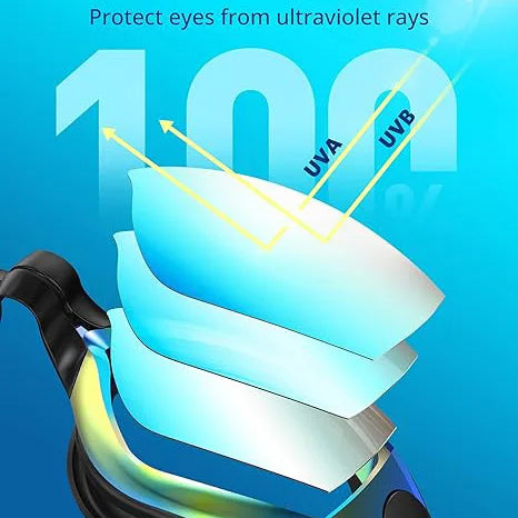 2024 Factory Sales Swimming Goggles No Leaking Universal Anti-fog Eye Protection Adult Swim Goggles